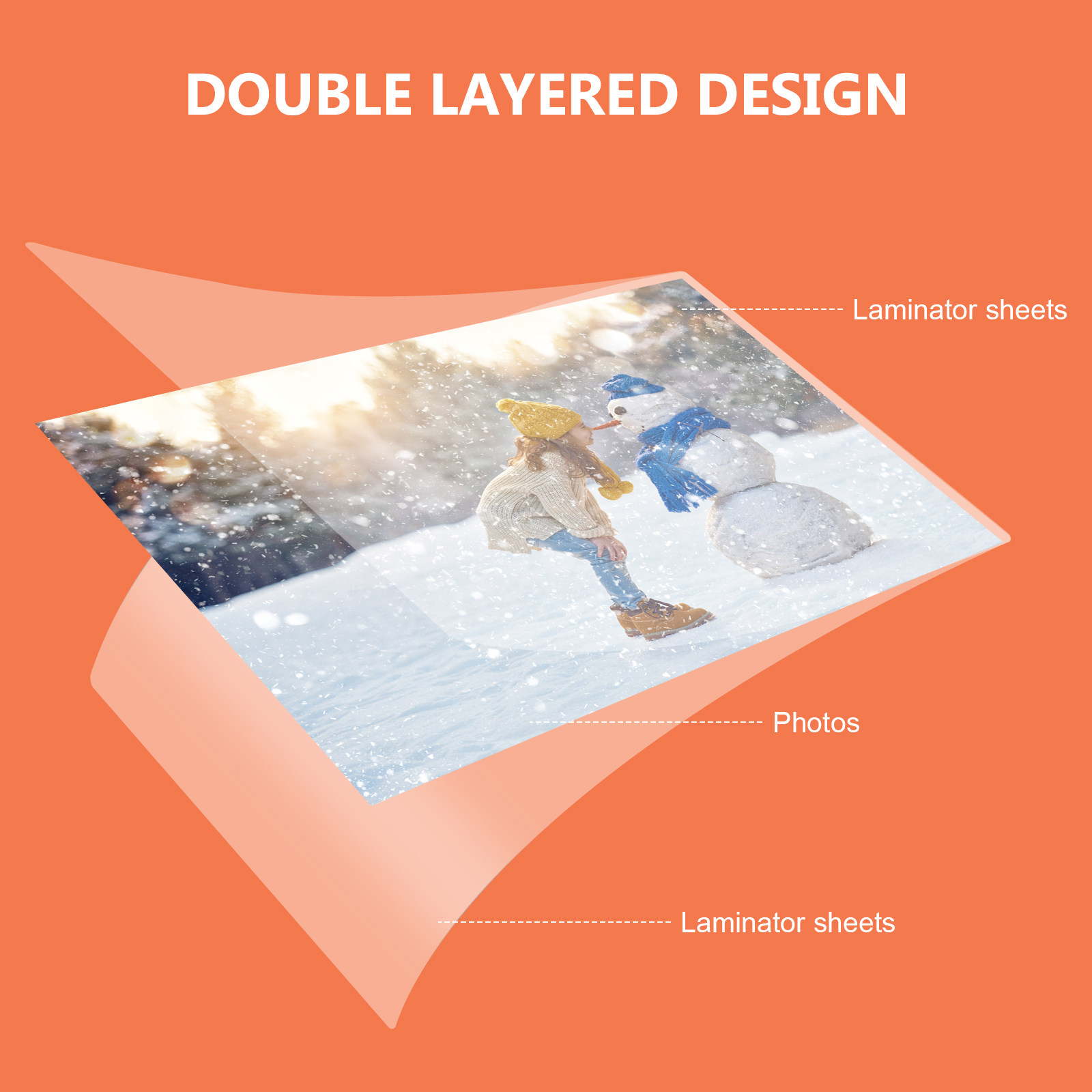 Document Laminator Pouch - แผ่นเคลือบบัตร A4 100 ชิ้น ซองเคลือบพลาสติกกันความร้อน ฟิล์มป้องกันรูปภาพ