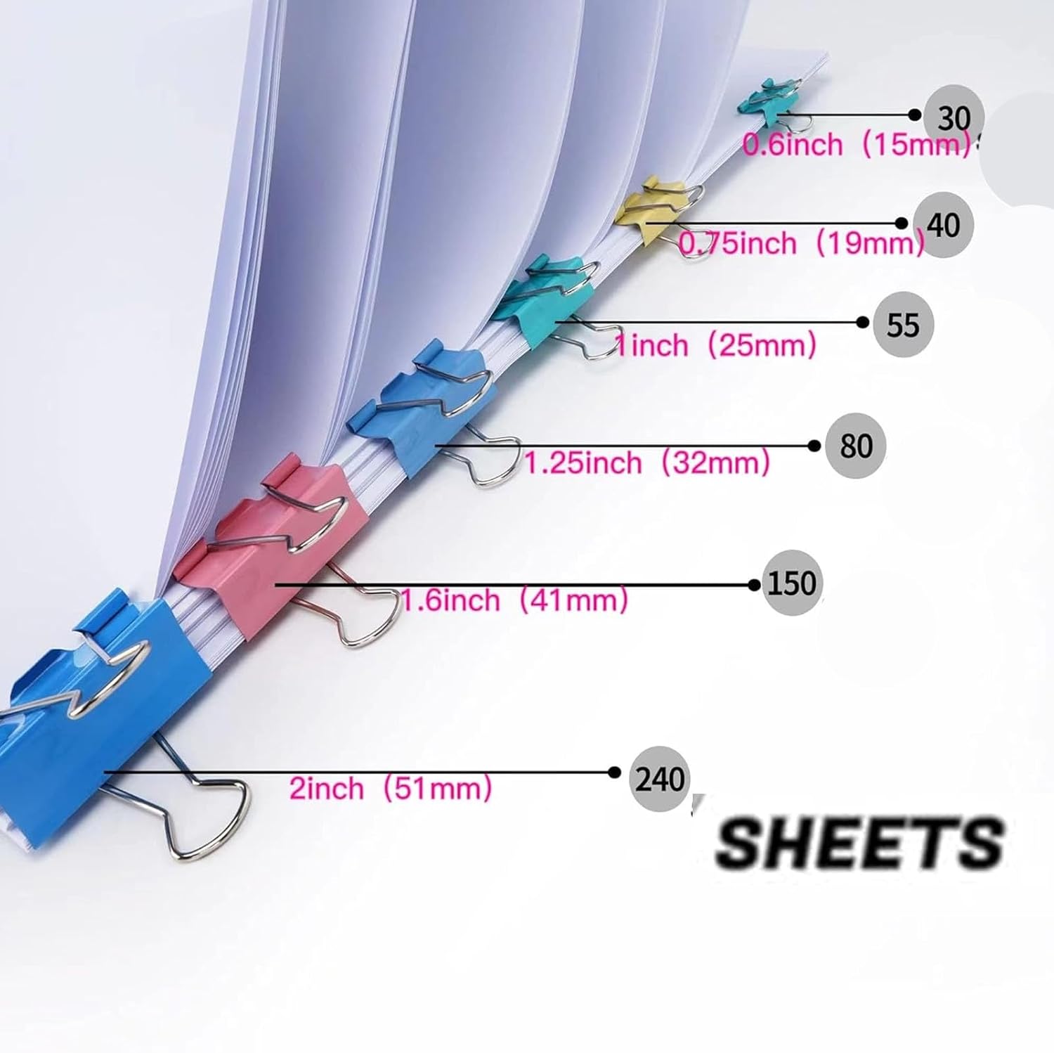 คลิปหนีบกระดาษแบบพับได้, คลิปห - Binder Clip Assorted บทวิจารณ์และราคา