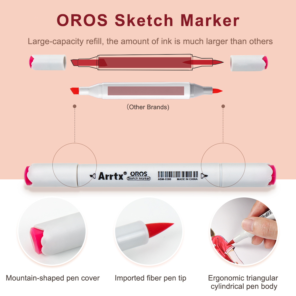 Arrtx oros 66สีพาสเทลแปรงแอลกอ - Highlighter Set Pastel บทวิจารณ์และราคา